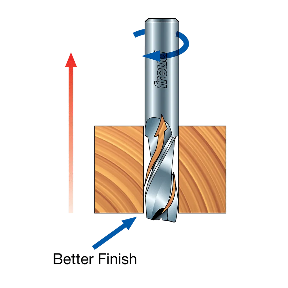 1/2" x 1-1/4" Up Spiral Bit