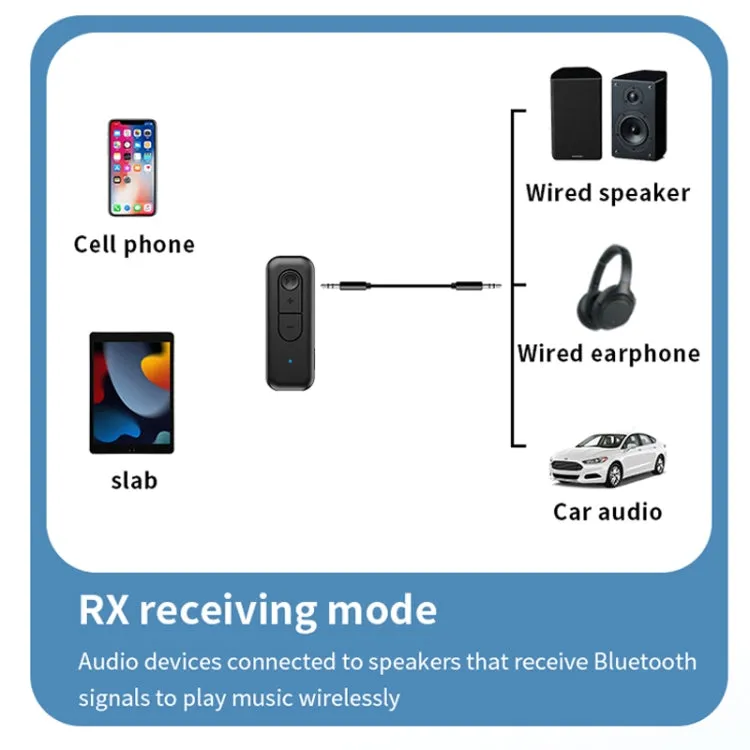 2 In 1 AUX Bluetooth 5.3 Receiver Transmitter USB Audio Adapter