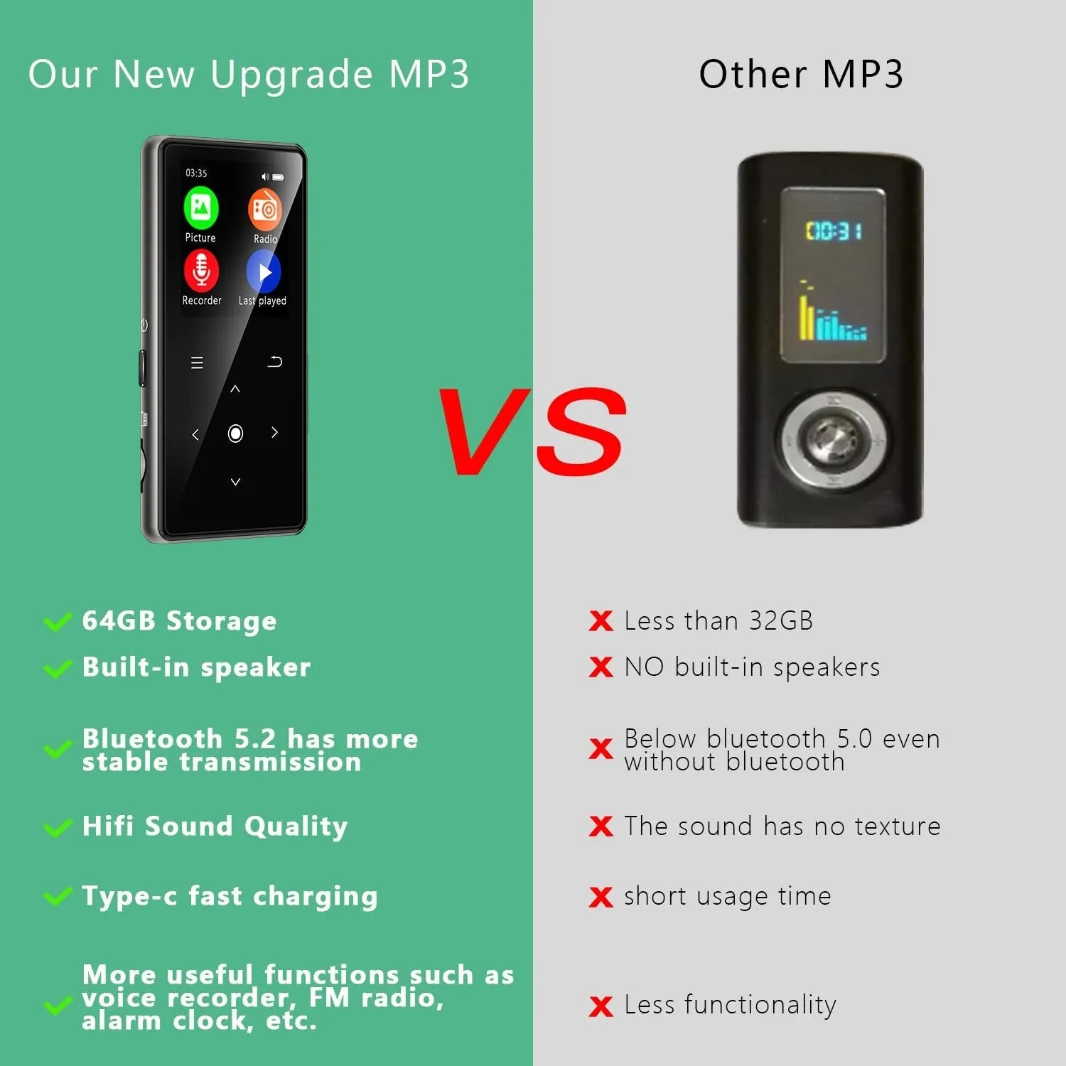 64GB MP3 Player, Music Player with 64GB MP3 Player with Bluetooth 5.2, Aimoonsa Music Player with Built-In HD Speaker, FM Radio, Voice Recorder, Hifi Sound, E-Book Function, Earphones Included