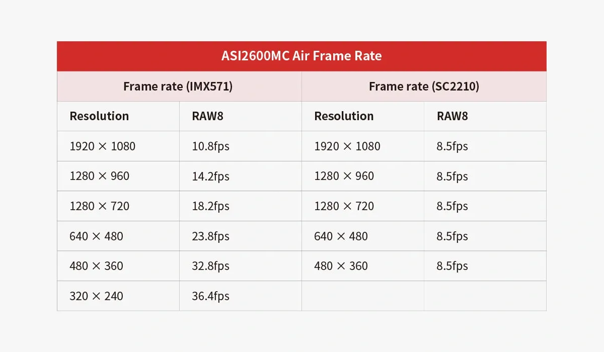 ASI2600MC Air