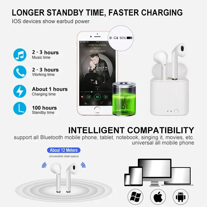 Bluetooth i7s TWS Wireless earbuds for Iphone Huawei Samsung-Bluetooth Earbuds