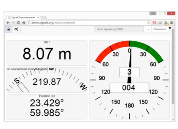 Digital Yacht iKommunicate - NMEA to SIGNAL K Gateway