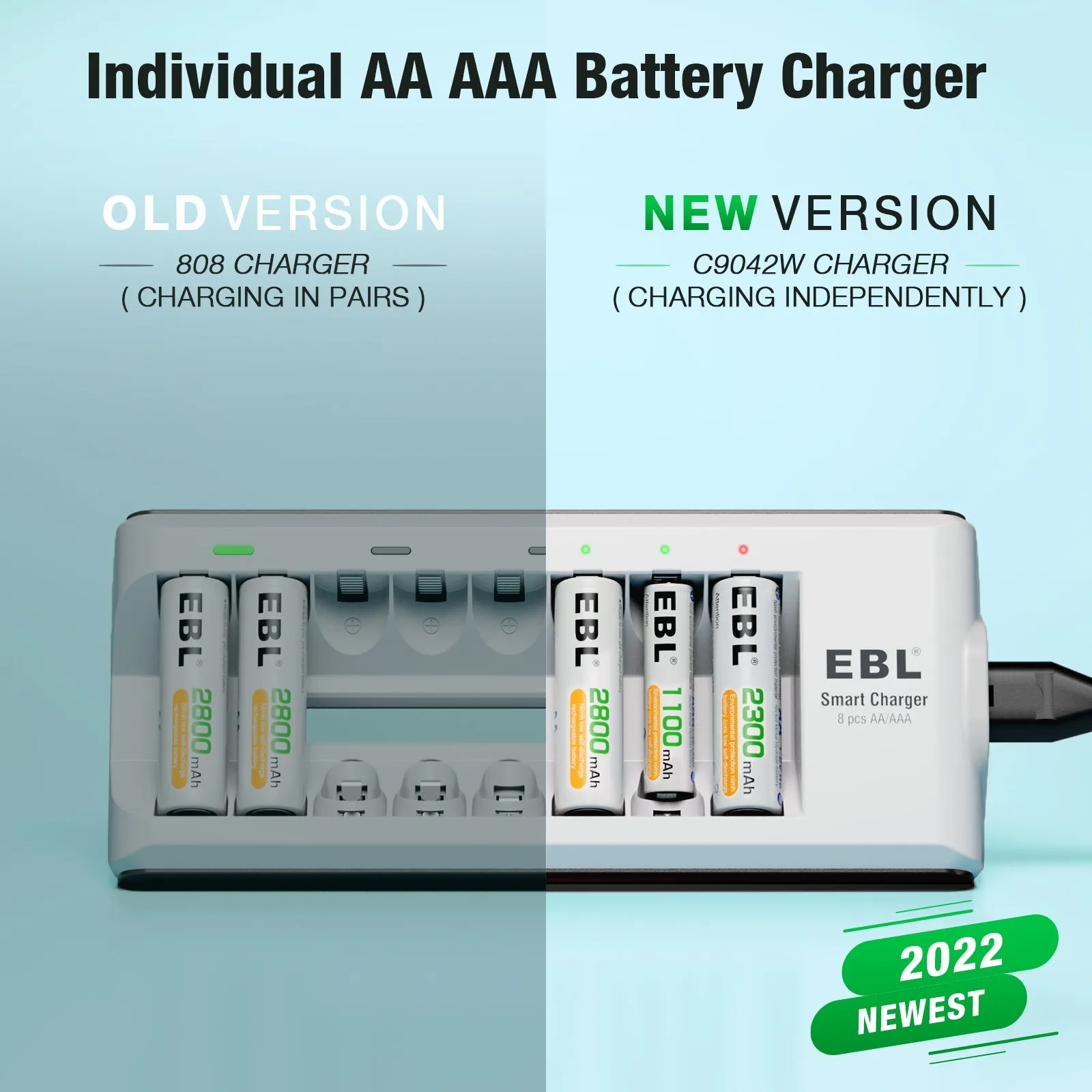 EBL AA AAA Batteries with Upgraded 808 Individual Charger