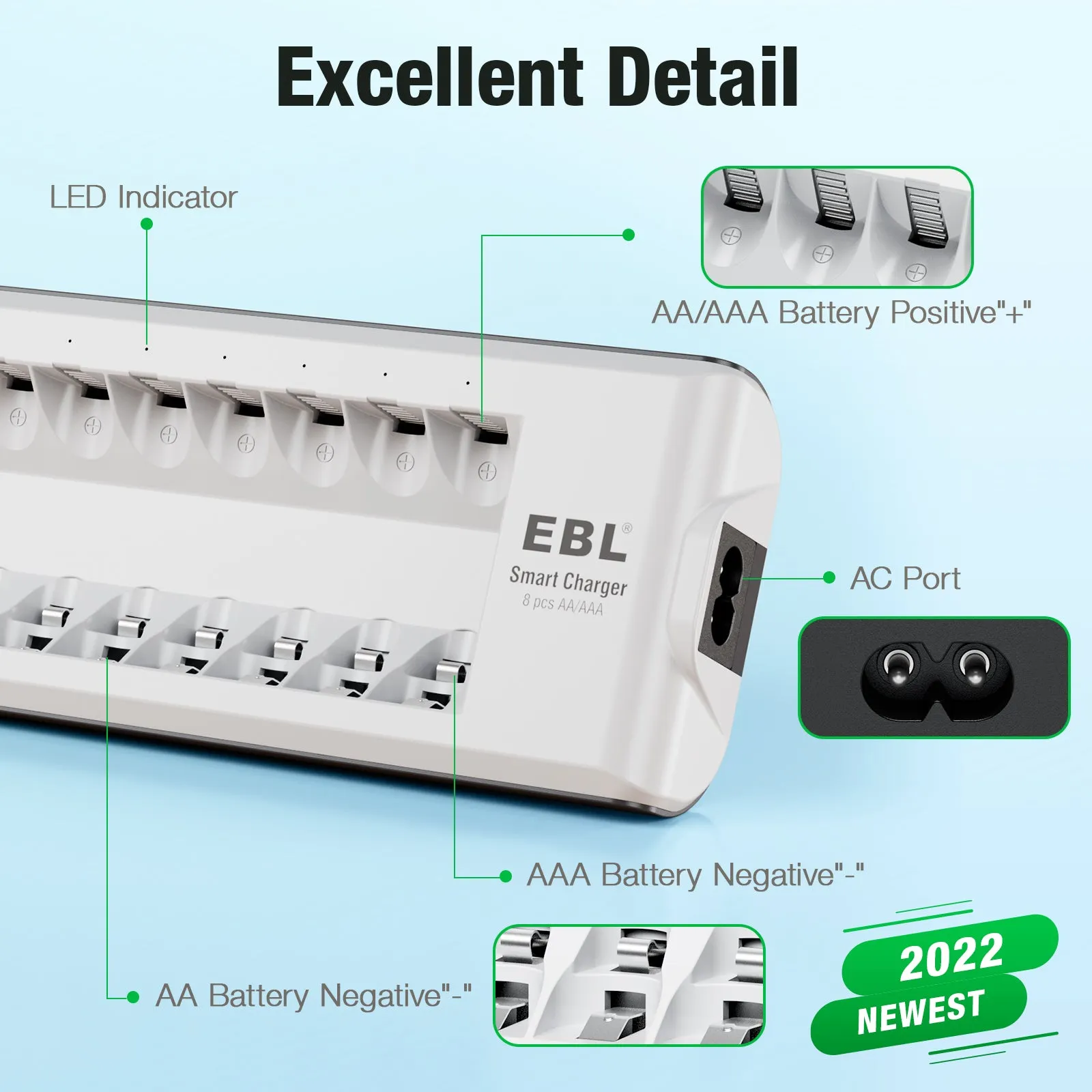 EBL AA AAA Batteries with Upgraded 808 Individual Charger