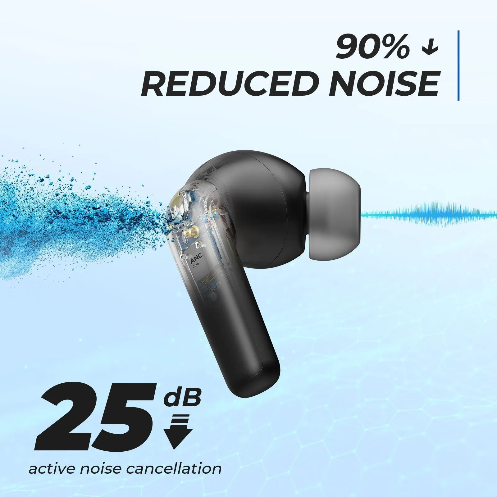 ENACFIRE A8 Wireless Earbuds