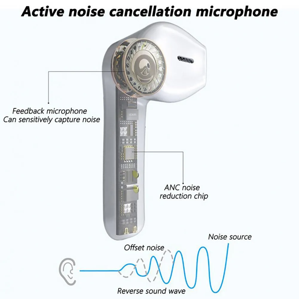 JS36 TWS Semi-in-ear Bluetooth Earphones