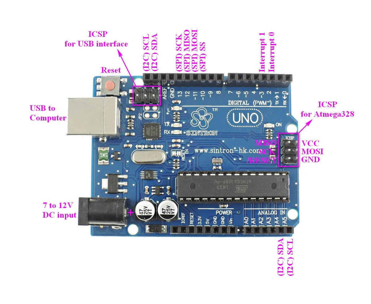 [Sintron] Ultimate 37 in 1 Sensor Modules Kit for Arduino & Raspberry Pi & MCU Education User with Documents Available