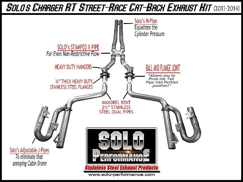 Solo Performance Exhaust Dodge Charger R/T V8 5.7 Hemi (11-14) Street Race Catback - 991191SL